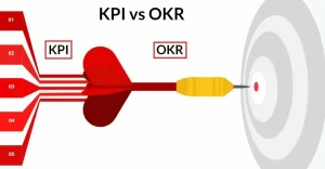 OKR и KPI для малого и среднего бизнеса: точная система целей, которая ускоряет рост на 30–50%