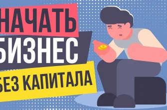 1000 рублей и 3 дня: как проверить любую бизнес-идею без потерь времени и капитала